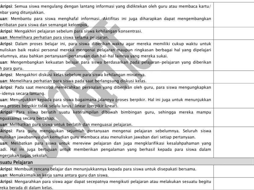 gambar yang ditunjukkan.   