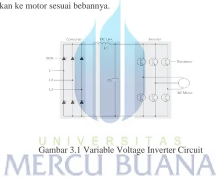 Gambar 3.1 Variable Voltage Inverter Circuit 