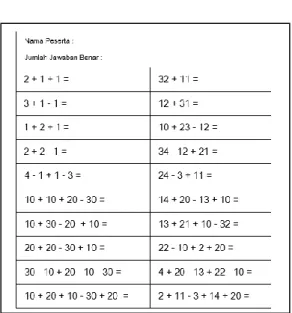 Tabel  1  merupakan  rangkuman  umpan  balik  pemahaman peserta terhadap materi jarimatika  yang diberikan.