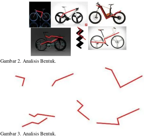 Gambar 2. Analisis Bentuk. 