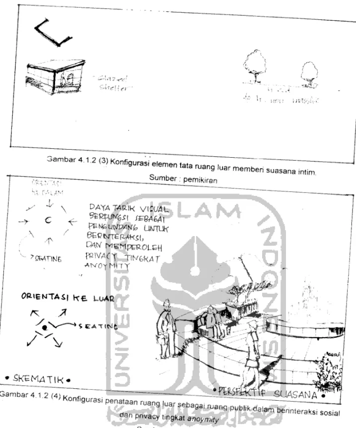 Gambar 4.1.2 (4) Konfj