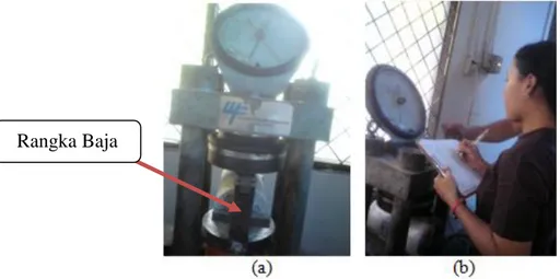 Gambar 14. (a) Meletakkan sampel pada CTM dan (b) melakukan  pembacaan beban maksimum uji kuat tarik belah 
