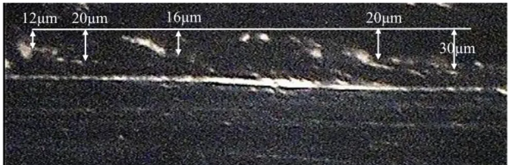 Gambar 4.6 Foto Makro lapisan oksida dengan variasi pencelupan anodizing 10  menit. 