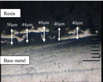 Gambar 4.9 Foto mikro ketebalan lapisan oksida dengan variasi pencelupan 