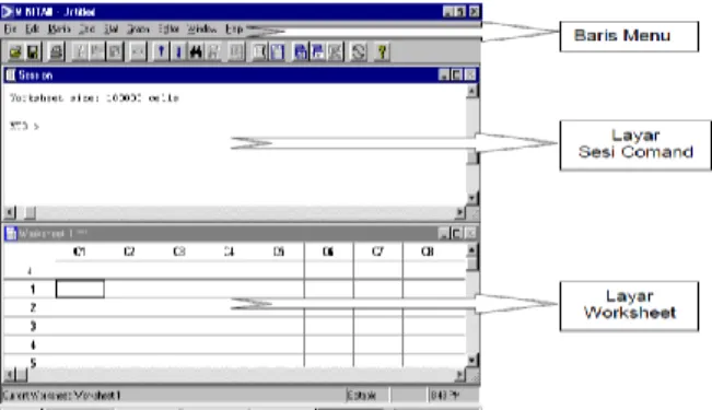 Gambar 2.7. Tampilan Software Minitab (minitab 14) 