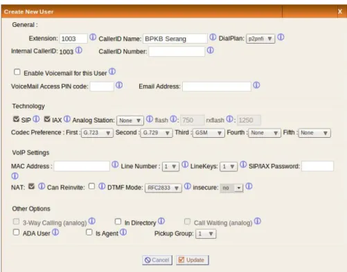 Gambar 3.8. Form Create user asterisk 