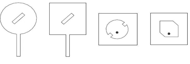 Gambar 3.2 Bentuk umum antena mikrostrip berpolarisasi melingkar pencatu 