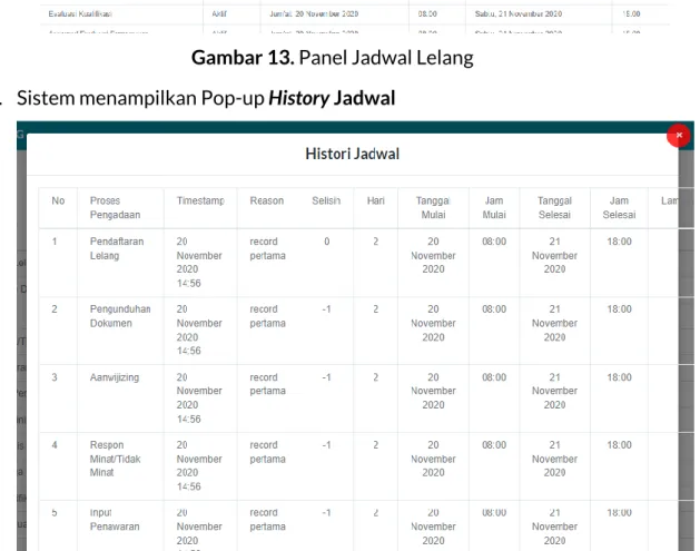 Gambar 14. Pop-up History Jadwal 