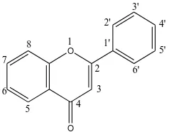 Gambar 2.1. Senyawa Flavonoida (Robinson, 1995). 