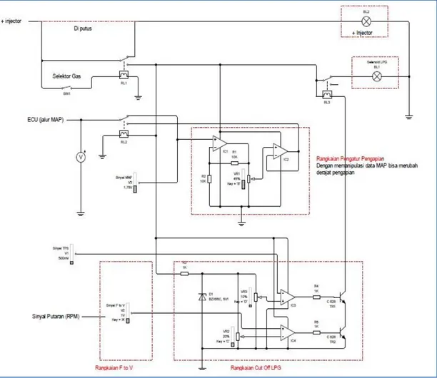 Gambar 5.3   Sirkuit terintegrasi 