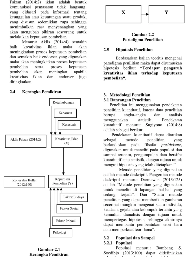 Gambar 2.1  Kerangka Pemikiran 
