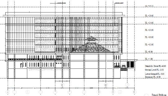 Gambar 3.6 As Built  Drawing Back View Plan  Sumber: As Build Drawing Gedung DPRD Kota Medan 