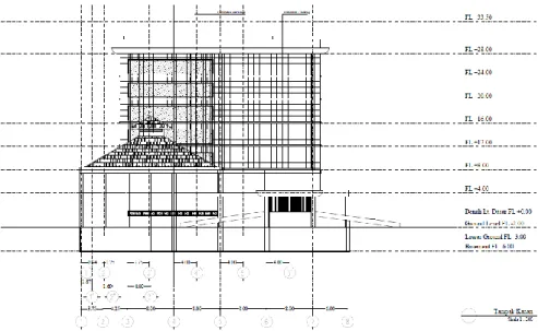 Gambar 3.8 As Built  Drawing Right Side View Plan  Sumber: As Build Drawing Gedung DPRD Kota Medan 
