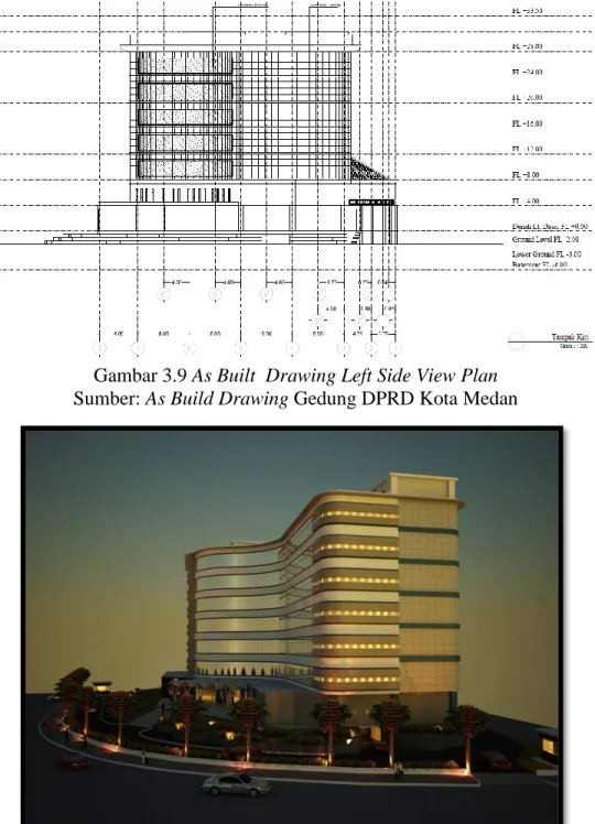 Gambar 3.9 As Built  Drawing Left Side View Plan  Sumber: As Build Drawing Gedung DPRD Kota Medan 