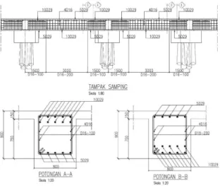 Gambar 6.Detail Penulangan Balok Loading Platform. 