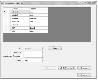 Gambar 2 Tampilan Form Manajemen Pengguna 