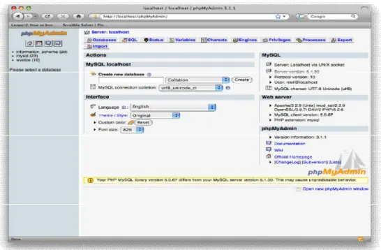 Gambar 2.7. Php Msql / Admin 3.1.1 