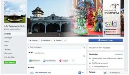 Gambar 4.21 Tampilan Facebook Dinas Pariwisata Kota Surakarta 