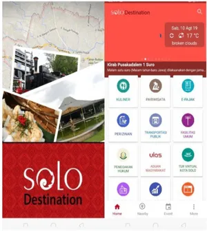 Gambar 1.2 Tampilan Aplikasi Solo Destination 