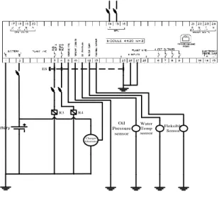 Gambar 4. Rancangan circuit breaker ATS  3.  Pengujian Sistem 