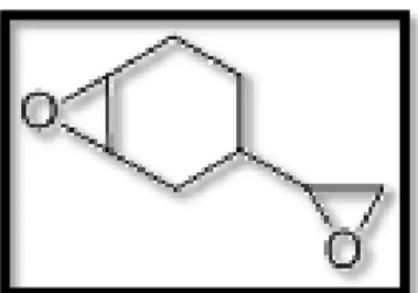 Gambar 2.2: Struktur VCD (4-Vinylcyclohexene Dioxide) 