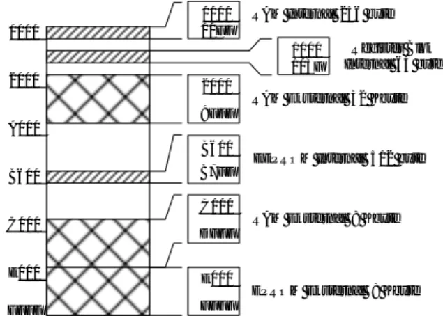 Gambar 2.7  Pemetaan Alamat Memori Mikrokontroller  M68HC11A1 