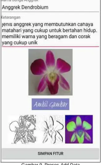 Gambar 9. Proses Add Data