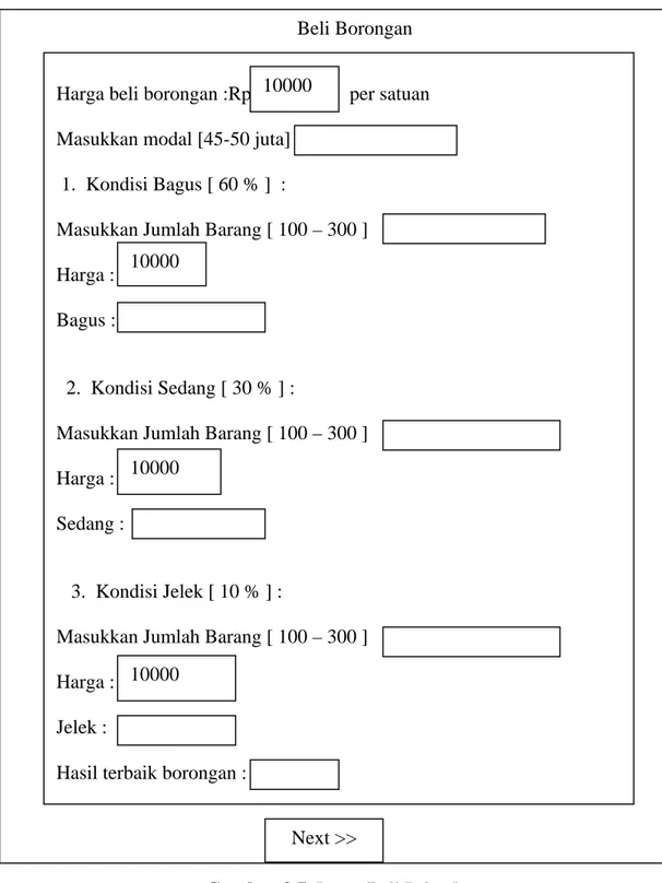 Gambar 3.7  Layar Beli Paket/borongan                                                           Beli Borongan 