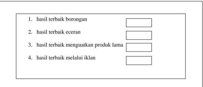 Gambar 4.1  Layar Keputusan 