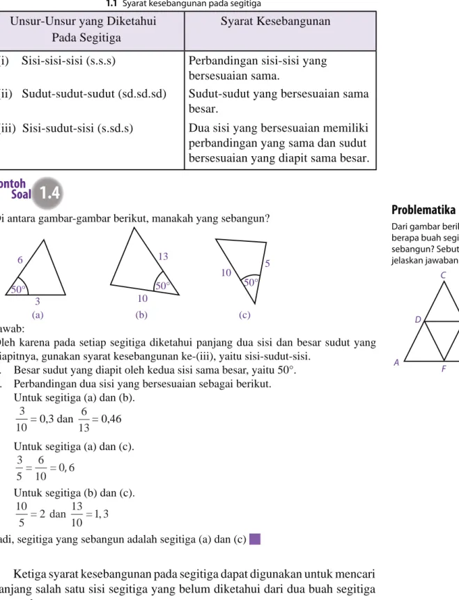 Tabel 1.1 Syarat kesebangunan pada segitiga