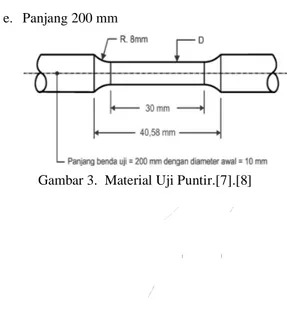 Gambar 3.  Material Uji Puntir.[7].[8] 