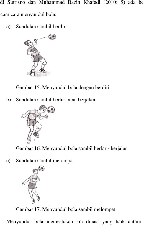 Gambar 15. Menyundul bola dengan berdiri   b)  Sundulan sambil berlari atau berjalan 