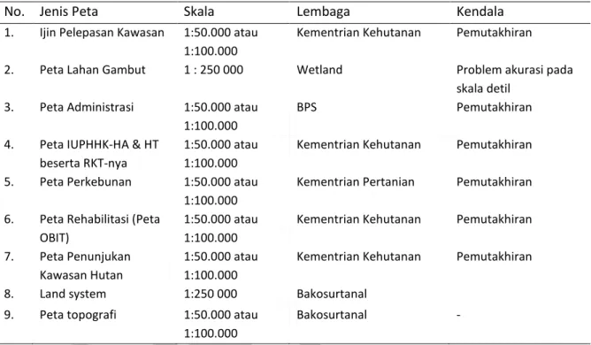 Tabel L3 – 2.  Data peta 