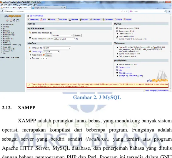 Gambar 2. 3 MySQL 