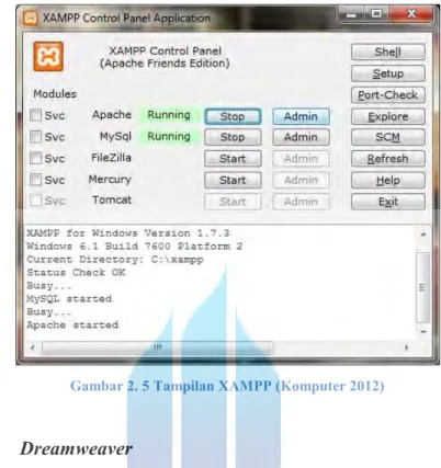 Gambar 2. 6 Tampilan Dreamweaver (Andi 2011) 