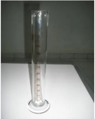 Gambar 7. Gelas ukur 100 ml  d.  Tachometer  