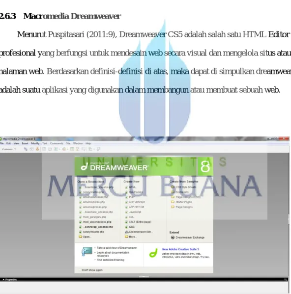 Gambar 2.7 Contoh Interface Macromedia Dreamweaver