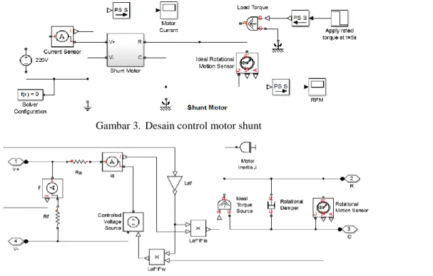 Gambar 3.  Desain control motor shunt 