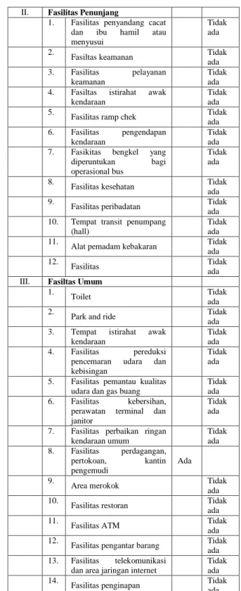 Tabel 6. Perbandingan Fasilitas Terminal  menurut Peraturan Menteri Perhubungan   Republik      Indonesia Nomor  132 Tahun 2015 