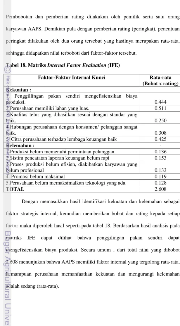 Tabel 18. Matriks Internal Factor Evaluation (IFE) 