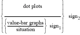 Figure 2.11: Chain of signification with the Minitools after Cobb (2002, p.188).