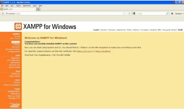 Gambar 2.4 Tampilan XAMPP Control Panel 