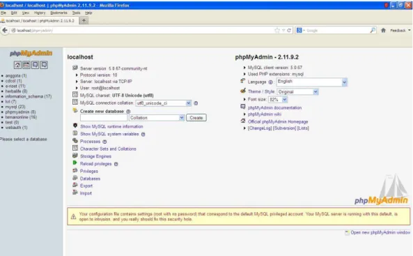 Gambar 2.6 Tampilan Program MySQL 