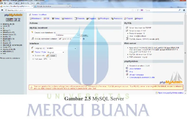 Gambar 2.5 MySQL Server 