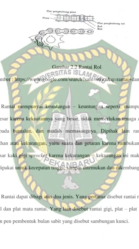 Gambar 2.2 Rantai Rol 