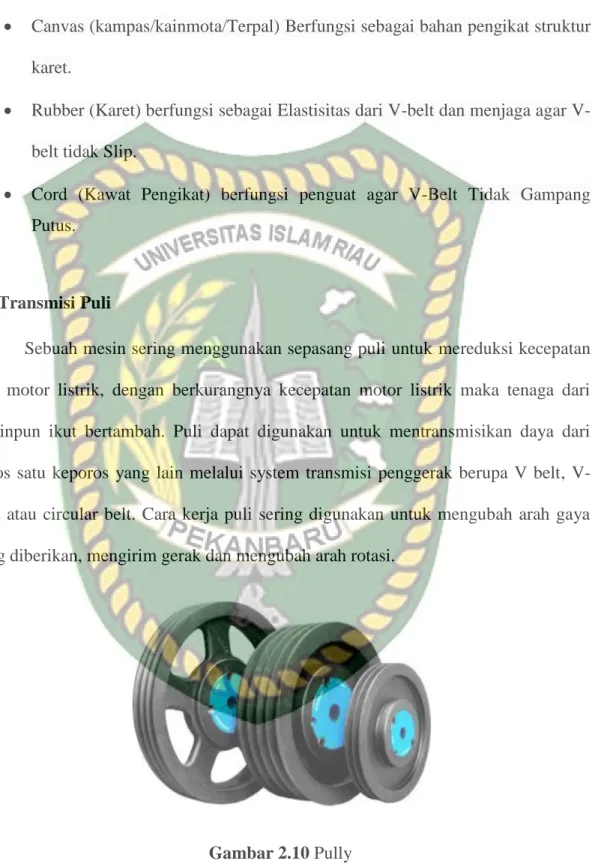 Gambar 2.10 Pully 