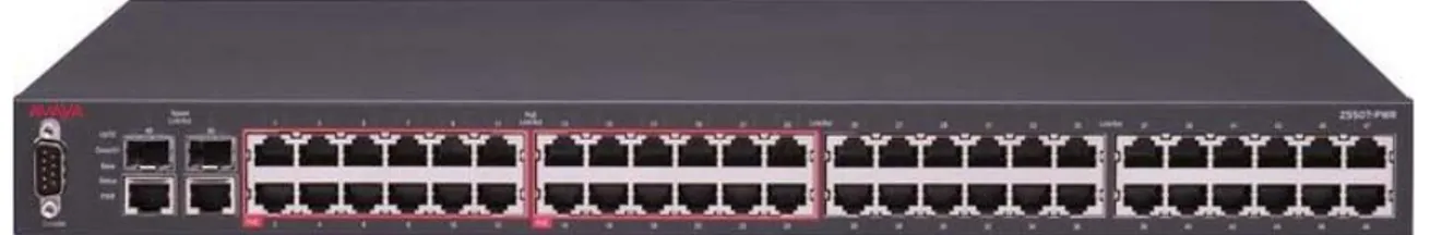 Gambar 2.12 50 port network switch 