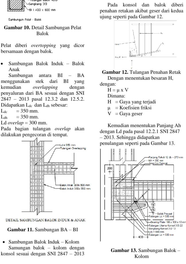 Gambar 11. Sambungan BA – BI 