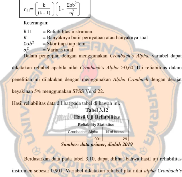 Tabel 3.12  Hasil Uji Reliabilitas 
