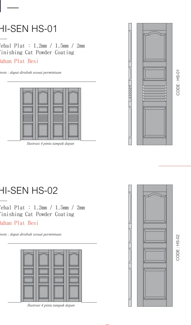 Ilustrasi 4 pintu tampak depan